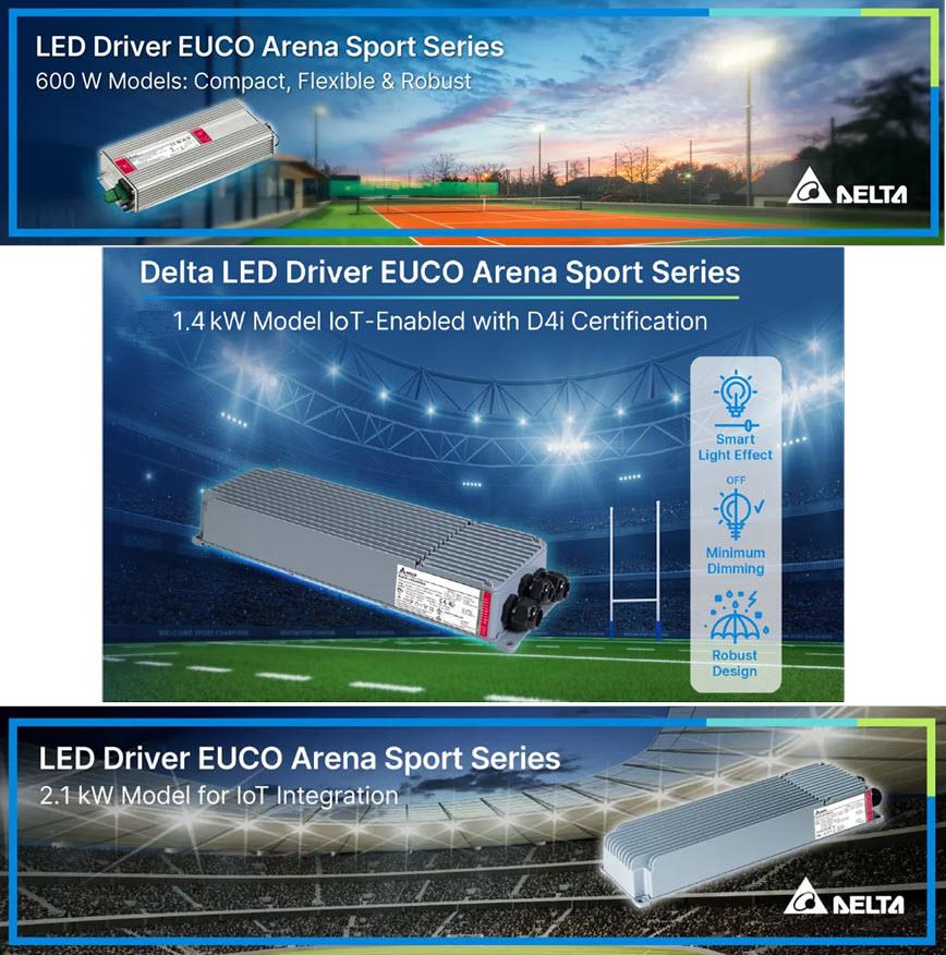 Infographic - Delta Electronics EUCO Arena Sport LED Drivers